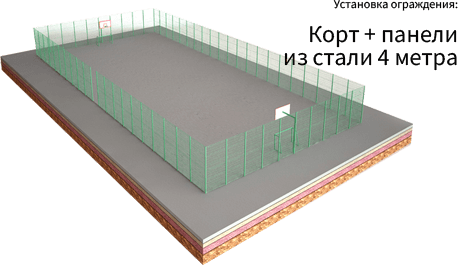 Установка ограждения. Площадка со стальными панелями 4 метра. Хоккей / Баскетбол / Футбол / Теннис